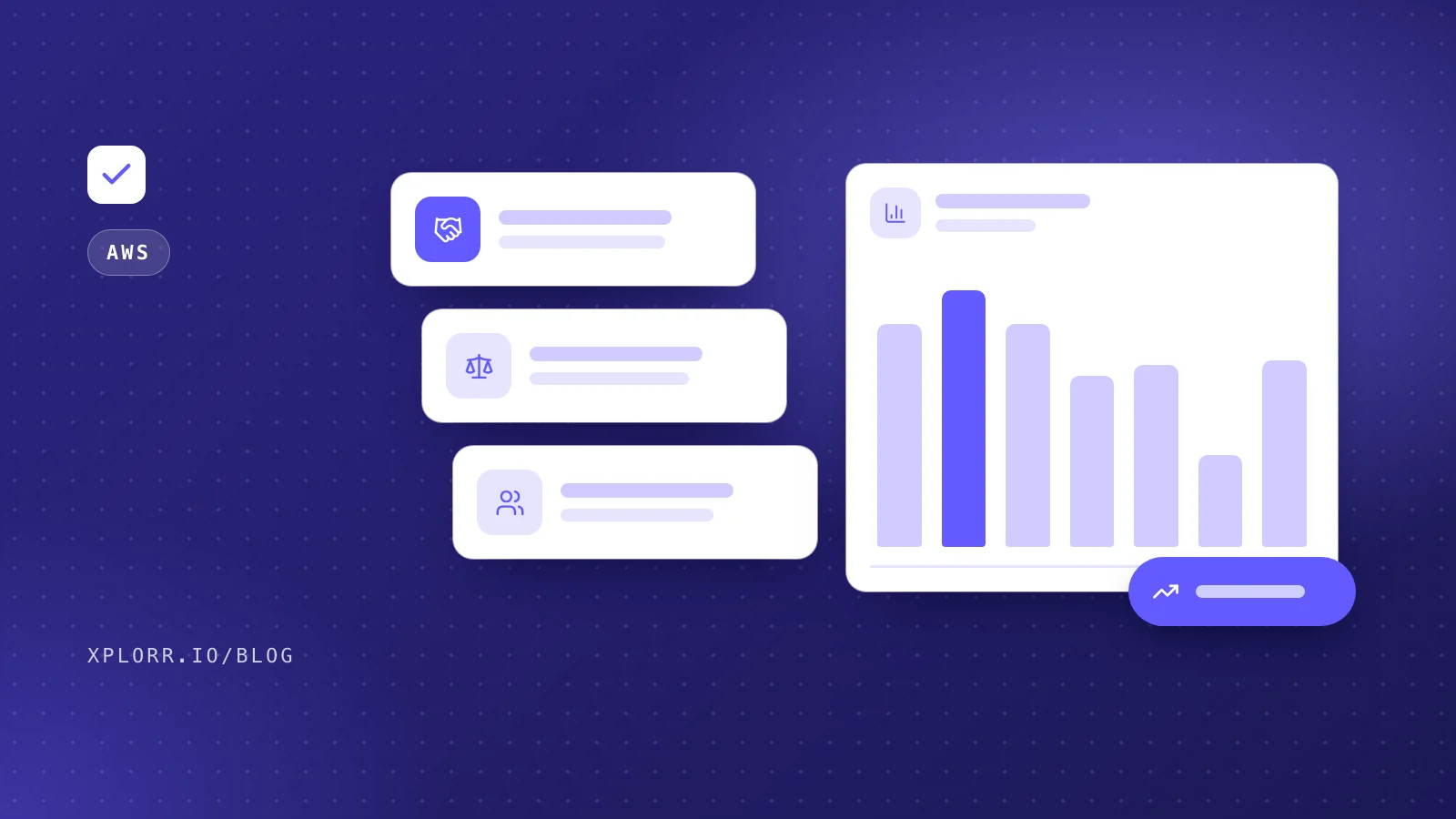 AWS Reserved Instances vs Savings Plans: A Decision Guide for Engineers