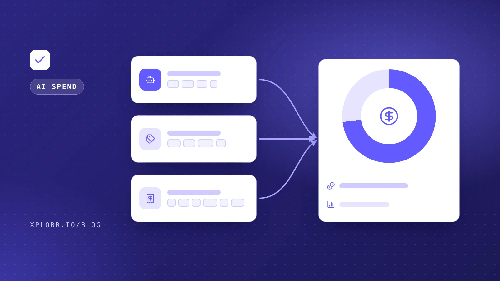 AI Bills Are Cloud Bills Now: A Practical Guide to LLM Cost Allocation
