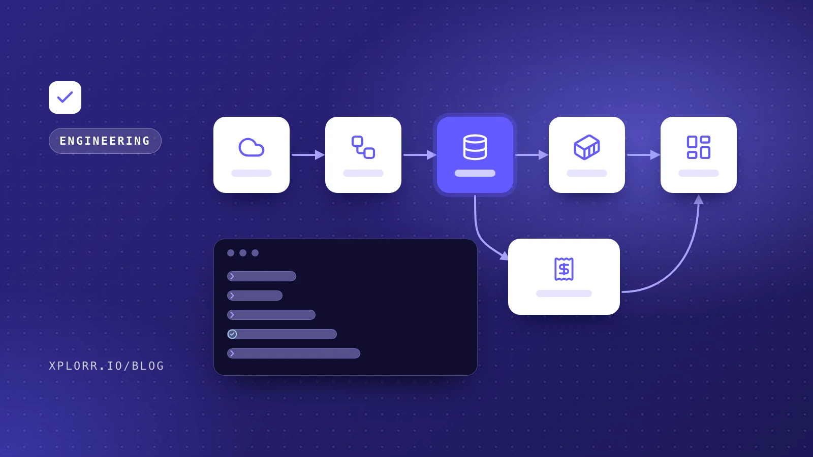 What Building Cloud Cost Integrations Actually Teaches You