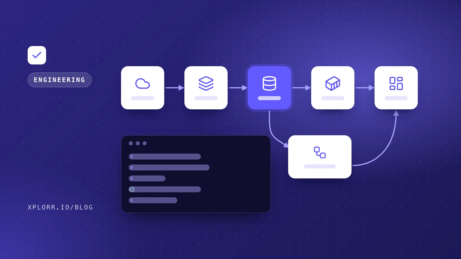 What It Costs to Run a Multi-Cloud FinOps Platform: Our Own Stack, Itemised