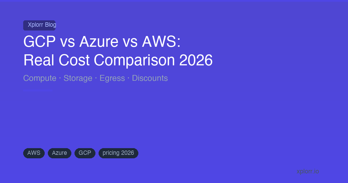GCP vs Azure vs AWS Real Cost Comparison for 2026 Xplorr Blog