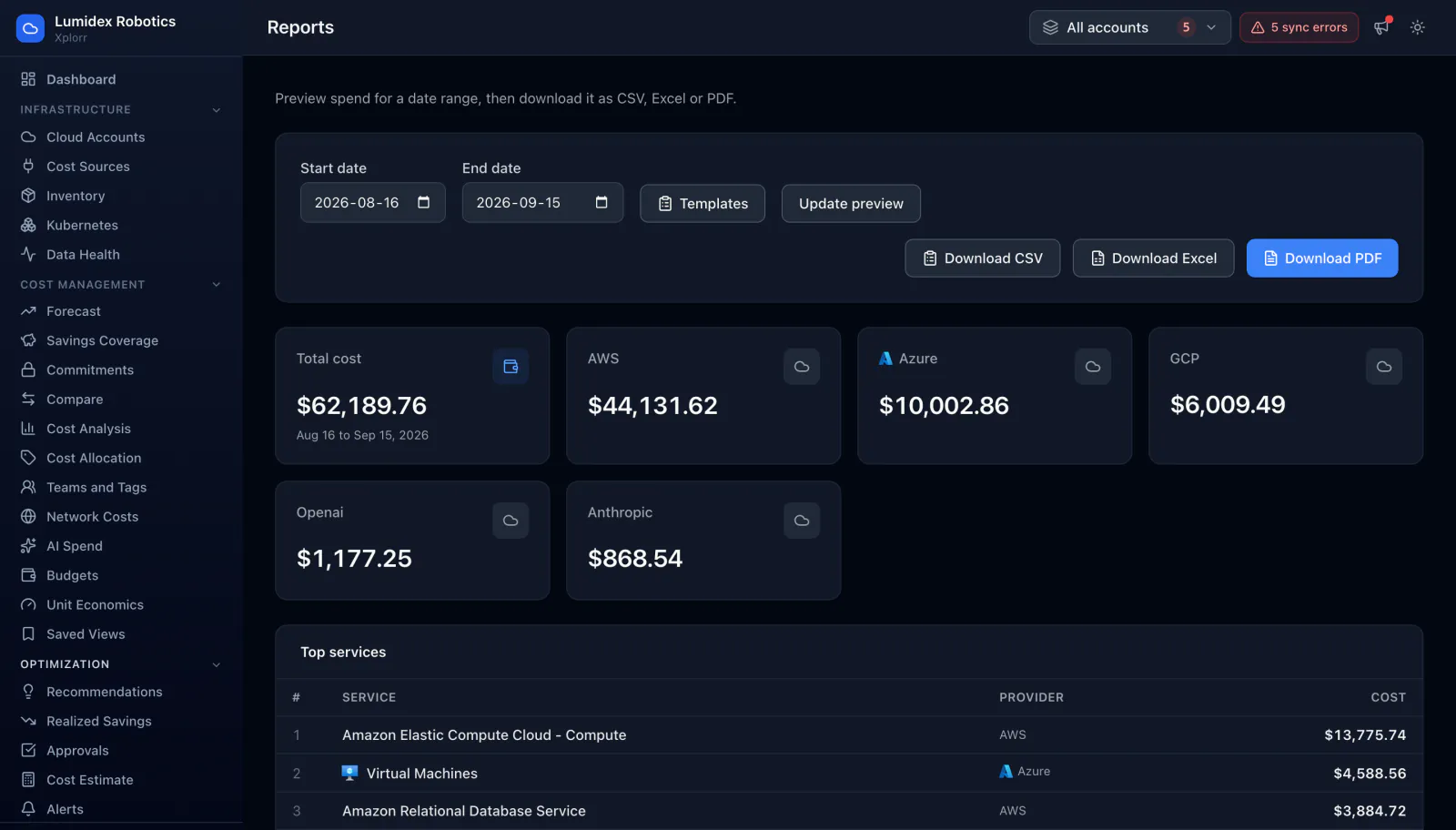Xplorr Reports page with a start and end date of Aug 16 to Sep 15 2026, showing $62,189.76 total cost split into $44,131.62 AWS, $10,002.86 Azure, $6,009.49 GCP, $1,177.25 OpenAI and $868.54 Anthropic, above a top services table, with download CSV, Excel and PDF controls.